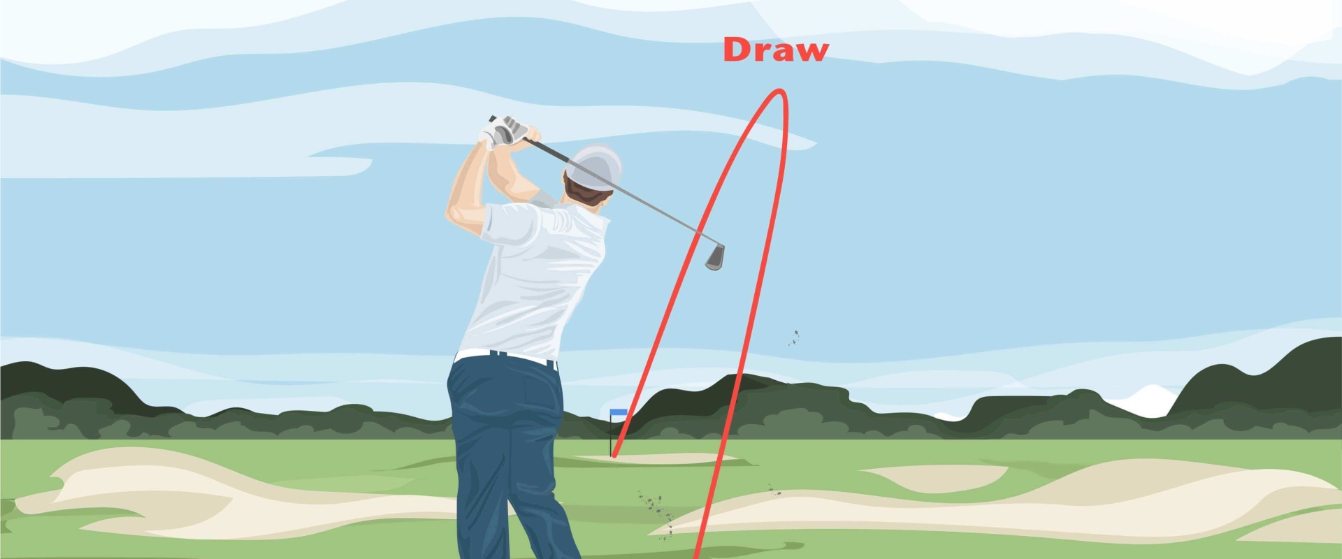When golf ball goes right?